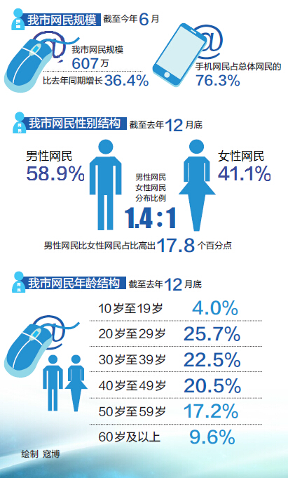 ST天喻：公司将持续关注物联网行业客户需