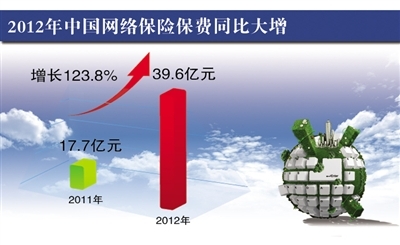 行业动态-行业动态新闻-有色金属新闻-中